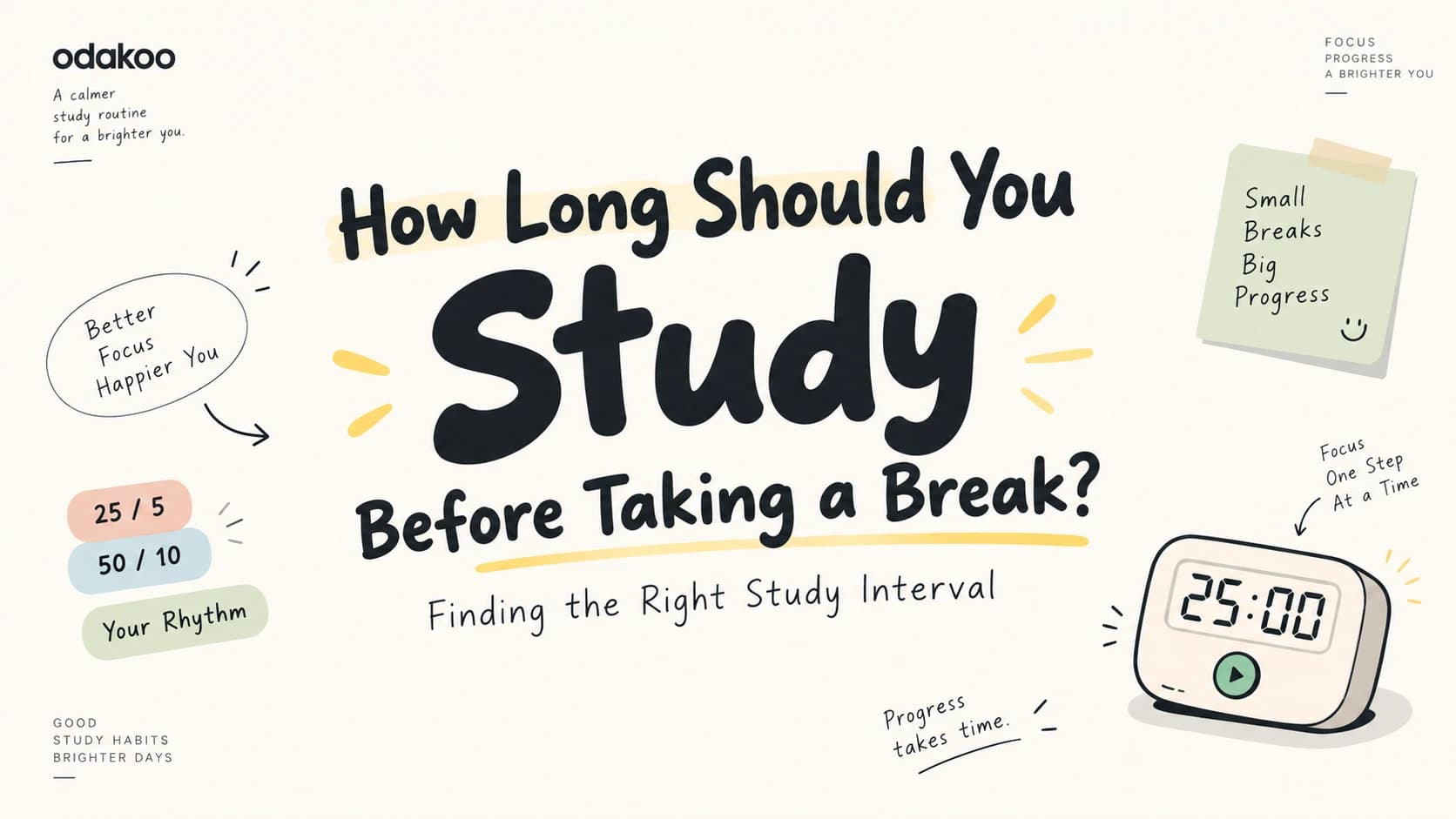 How Long Should You Study Before Taking a Break? Finding the Right Study Interval